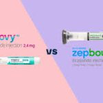 Wegovy vs Zepbound