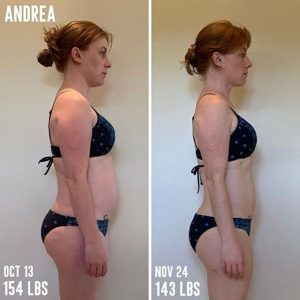 Zepbound Side Effects Body Aches